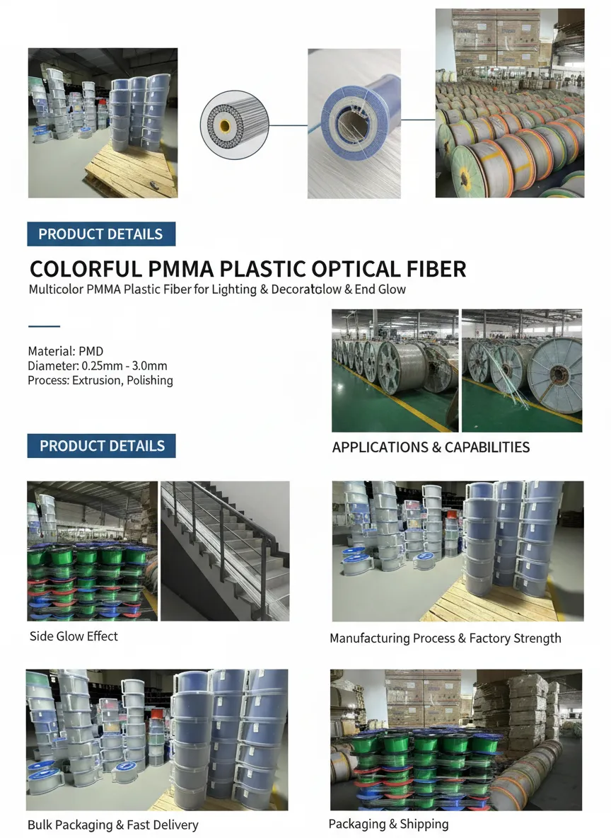 Proveedor de cable de fibra óptica multimodo de 50/125 um